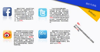 奧遠(yuǎn)科技 深耕昆明與云南的移動(dòng)開發(fā)與網(wǎng)站建設(shè)專家